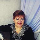 ���� Tatiana, ���� - ��������� 10 ������ 2021 � ������ ���� ����������