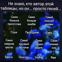 ���� �������, ������, 59 ��� - ��������� 3 ������� 2021 � ������ ������ ��������