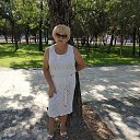 ���� �����, ����������� - ��������� 4 ��� 2021