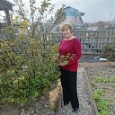 ���� ������, �����-��������� - ��������� 7 ������� 2021 � ������ ���������� ������