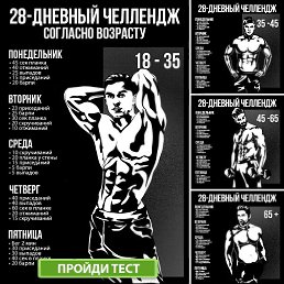 ���� ������, �������� - ��������� 2 ���� 2021