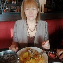 ���� �������, ������� - ��������� 23 �������� 2021 � ������ ���� ����������