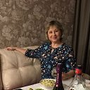 ����� 2022 ���. �� ������� ���� ����������