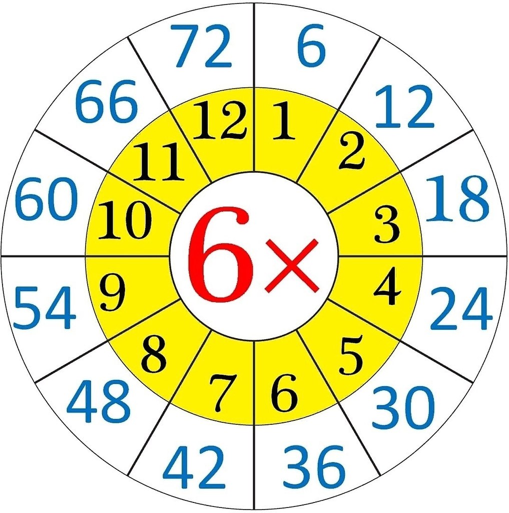   .   ! - 9