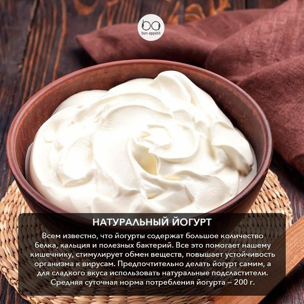 Полезная и вкусная еда, от которой вы точно не поправитесь!