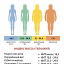 ���� Vladimir, ����� - ��������� 28 �������� 2021 � ������ ������ ��������
