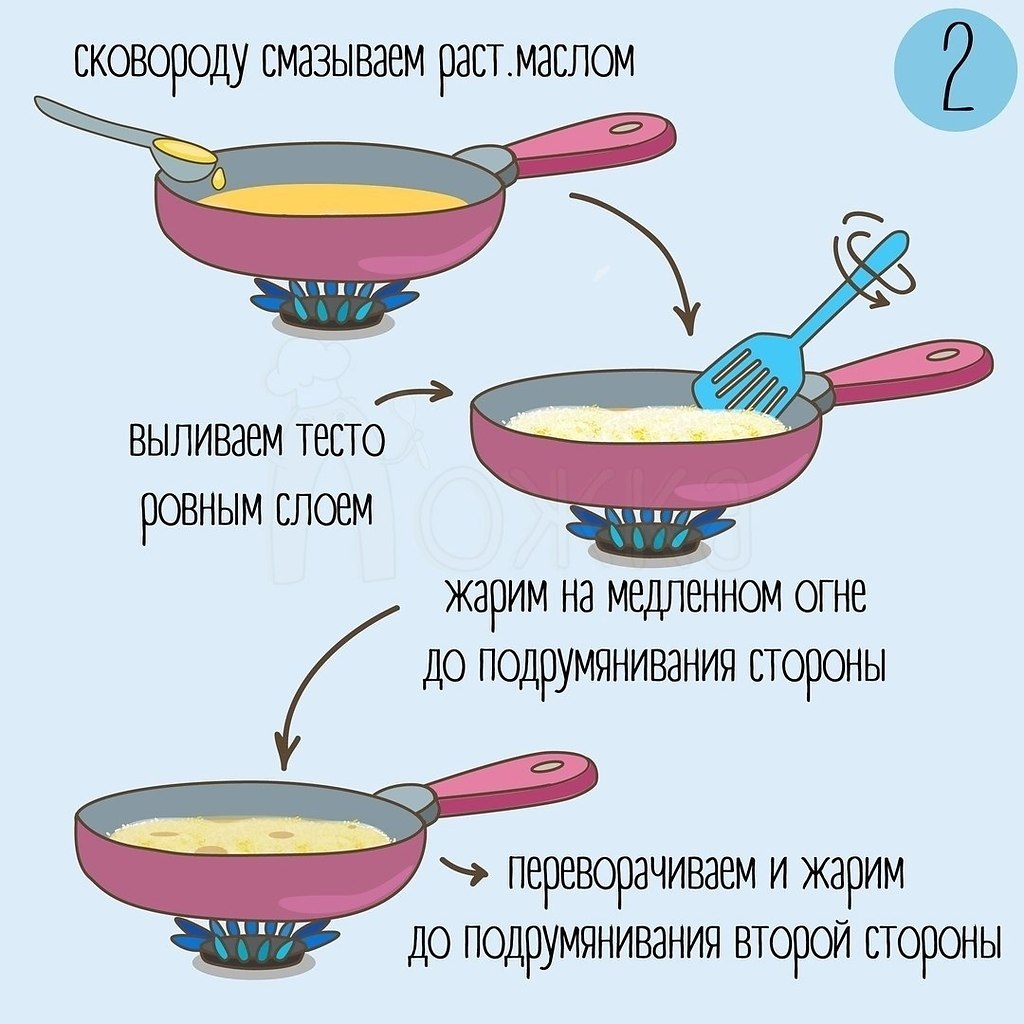   - 13  2021  20:41 - 2