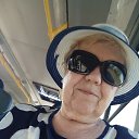 ���� �������, ������ - ��������� 14 ���� 2021 � ������ ���� ����������