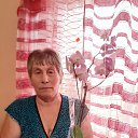 ���� �������, ���������, 64 ���� - ��������� 1 ������� 2021 � ������ ���� ����������