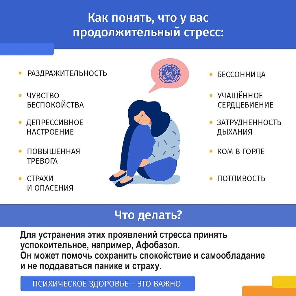 Прошел ровно год с начала самоизоляции. Всё это время мы живем в стрессе: волнуемся за близких, ...
