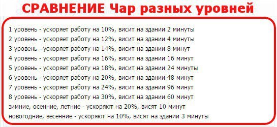 Крис.132 - 7 ноября 2021 в 23:53