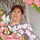 ���� �����, �������� - ��������� 14 �������� 2021 � ������ ���� ����������