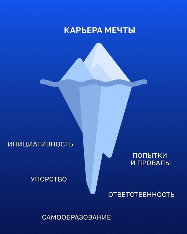    ,     ,      - 4