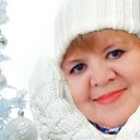 ���� Tatiana, ���� - ��������� 11 ������ 2022 � ������ ���� ����������
