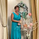 ���� �������, ������������ - ��������� 19 �������� 2021 � ������ ���� ����������