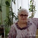���� �������, ��������, 67 ��� - ��������� 5 ������� 2021 � ������ ������ ��������