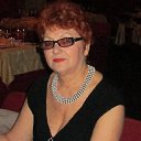 ���� �����, �������� - ��������� 5 �������� 2021 � ������ ���� ����������