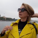 ����� �������� �������� 2021 �� ������� ���� ����������