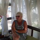 ���� �������, ������, 71 ��� - ��������� 21 ������� 2021 � ������ ���� ����������