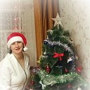 ���� �����(������ �� ���), ������������ - ��������� 1 ������ 2022 � ������ ���� ����������