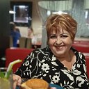 ���� Mila, ������� - ��������� 18 ���� 2021 � ������ ���� ����������