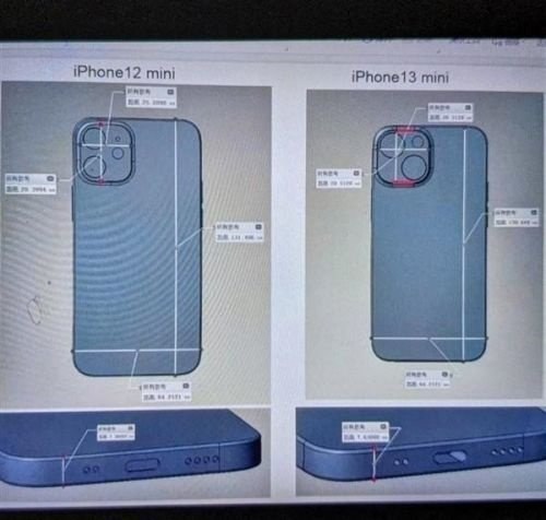   Apple         iPhone 12S  iPhone ...