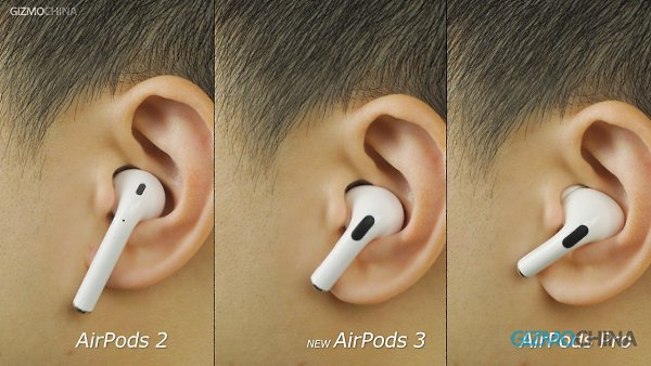   GizmoChina      AirPods 3-    ... - 6