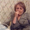 ���� �����, ��������, 66 ��� - ��������� 15 ������� 2021 � ������ ���� ����������