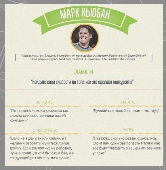 10 peкомeндaций от caмыx богaтыx людeй миpa.Потенциал! - 7