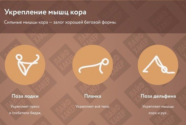 Самые полезные асаны.Йога помогает избавиться от напряжения, укрепить мышцы всего тела, улучшить ...
