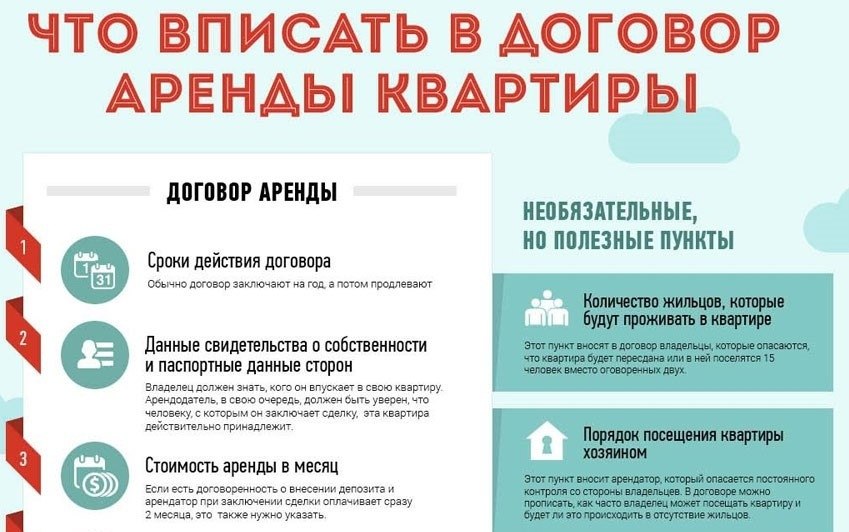Сдача квартиры официально как оформить