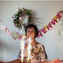 ���� �����, ����������, 65 ��� - ��������� 23 ���� 2021 � ������ ���� ����������
