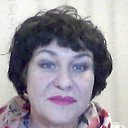 ���� ��������, ���������, 57 ��� - ��������� 21 ������� 2021 � ������ ���� ����������