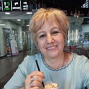 ���� ������, ��������, 55 ��� - ��������� 2 ������� 2021 � ������ ���� ����������