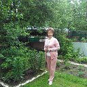 ���� �������, ������� - ��������� 7 ������� 2021 � ������ ���� ����������