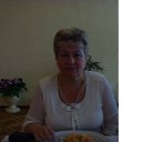 ���� �������, ������� - ��������� 28 �������� 2021 � ������ ���� ����������