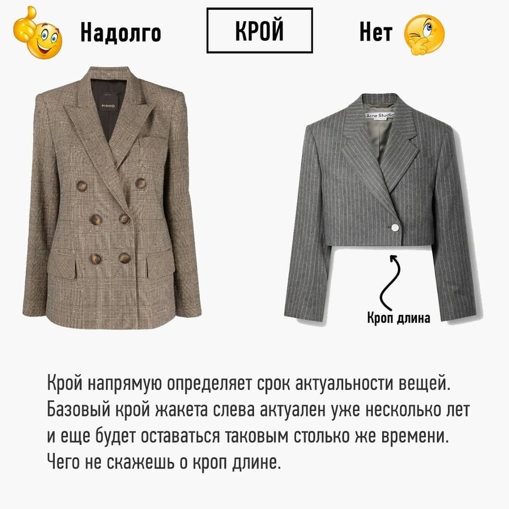 Надолго правило. Типы покроя пиджака женского. Длина кроп в одежде это.