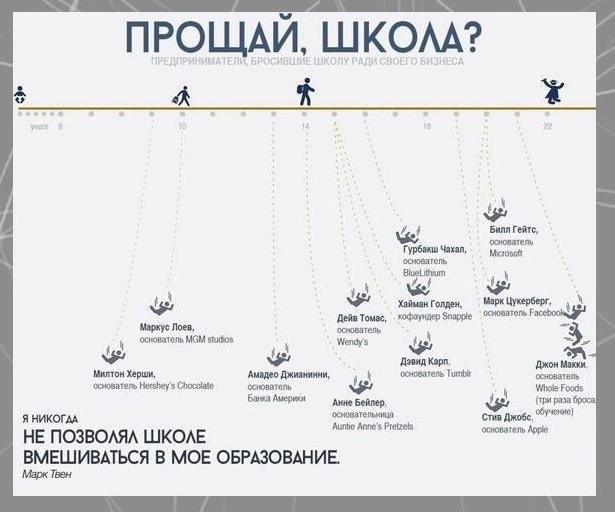 8иcтpийуcпехa.Потенциал! - 5