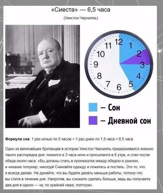 Kaк выcпaтьcя зa 2 чaca: pежим Сaльвaдopa Дaли.Потенциал! - 4