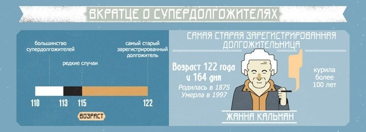   .      .      - ... - 2