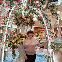 ���� �����, ���������, 64 ���� - ��������� 4 ������ 2021 � ������ ���� ����������