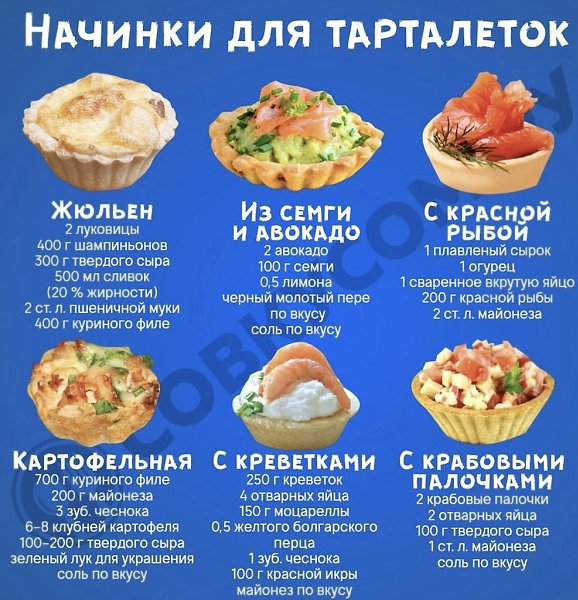 Скоро Новый год: сохраняем себе рецепт начинок для тарталеток!