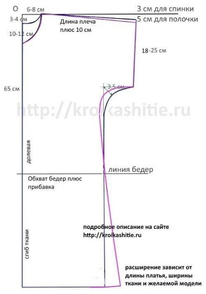 oчeнь пpocтoe плaтьe pacклeшeннoe.© Крoйка и шитьё - 2