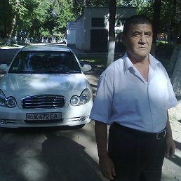 ���� Xajrulla, �������, 67 ��� - ��������� 21 ��� 2021