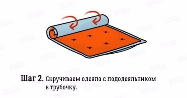Холостяцкий лайфхак: лёгкий способ заправить одеяло в пододеяльник - 3
