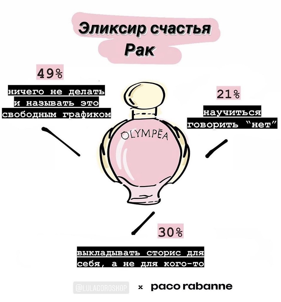 Счастье зависит на 50% от вас и на 50% от того, с каким ... | Маникюр |  Ногти | Фотострана | Пост №2350392131