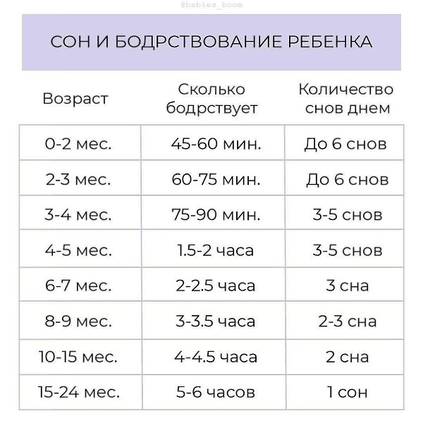 ��� � ������������� ������ � �������� �� 2+ ���.����� ������������� � ������� ������� ����� �����. ...