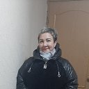 ���� ����, ������������ - ��������� 2 ������ 2021 � ������ ���� ����������