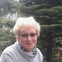 ���� �������, ������ - ��������� 24 ��� 2021 � ������ ���� ����������