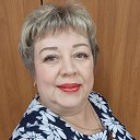 ���� ��������, ������ - ��������� 7 ������� 2021 � ������ ���� ����������